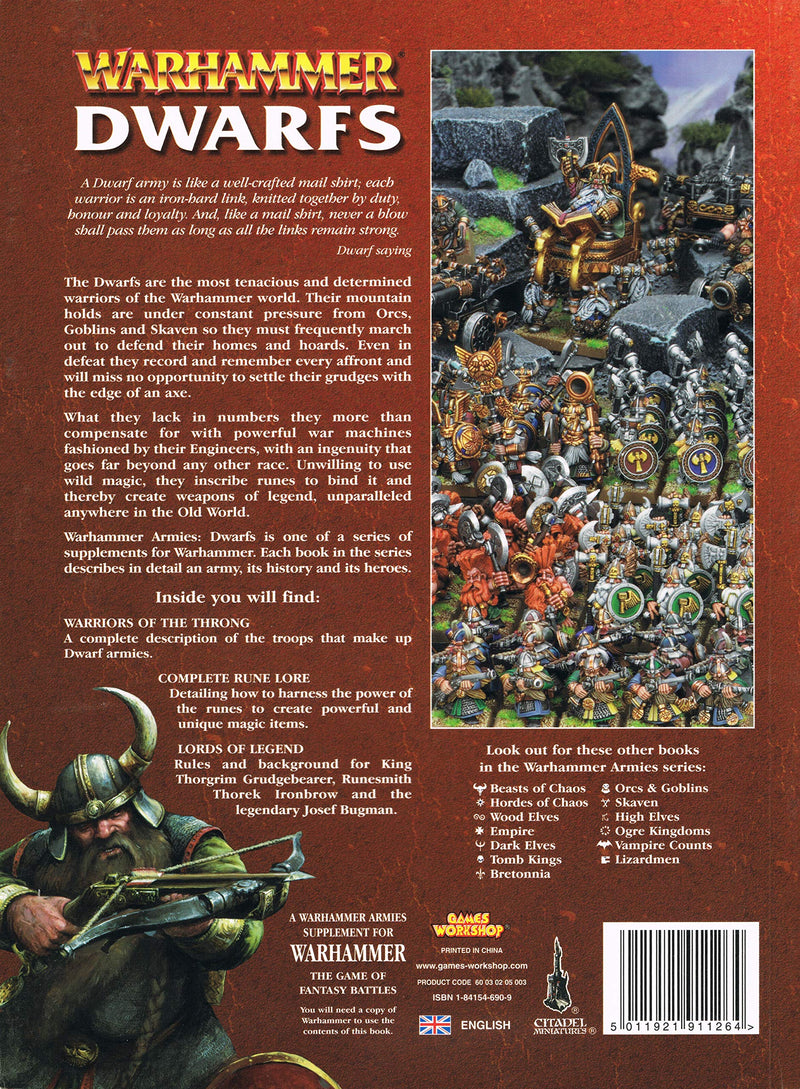 Warhammer Dwarfs,Used