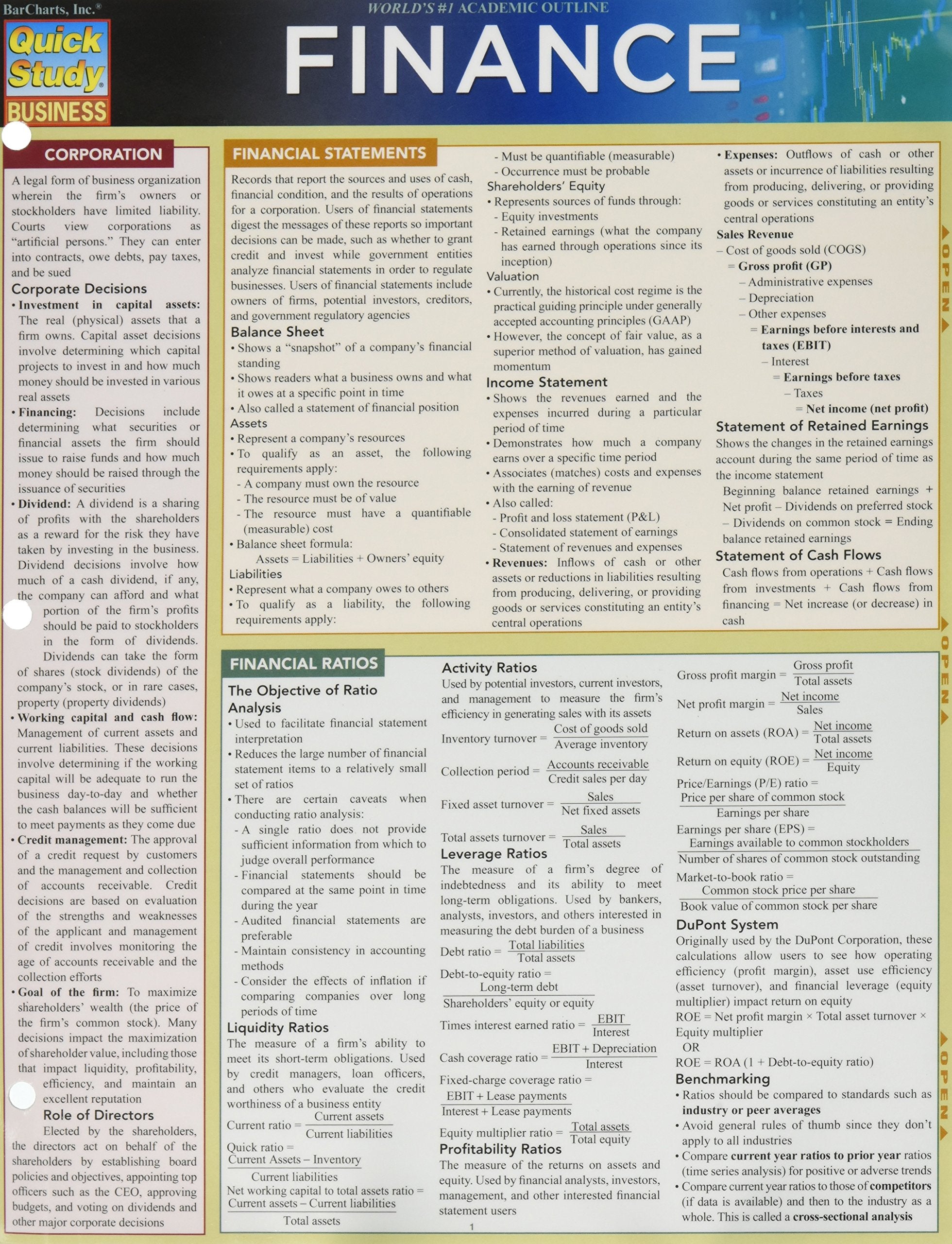 Finance (Quick Study Business),Used