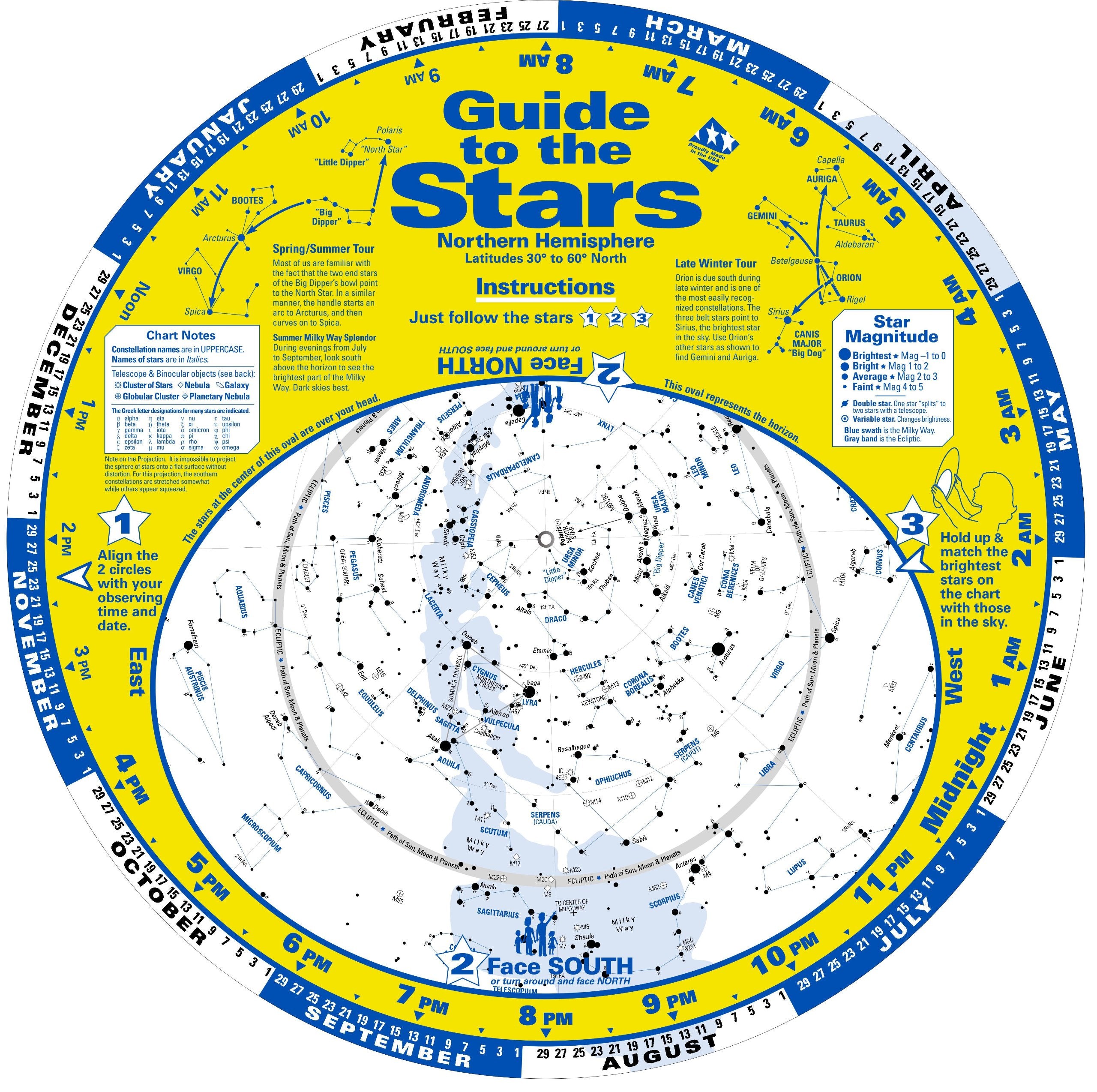 Guide to the Stars,Used