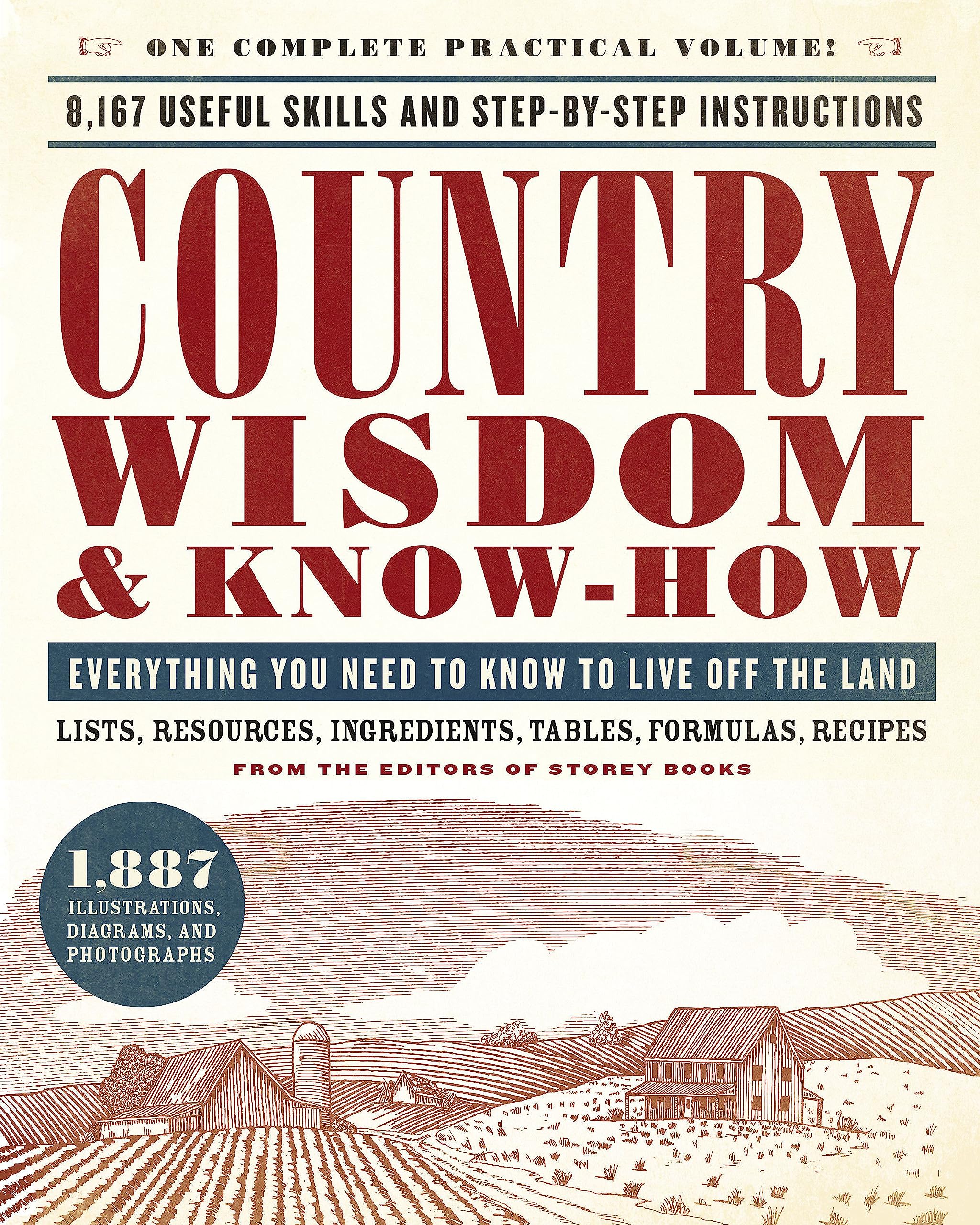 Country Wisdom & KnowHow: Everything You Need to Know to Live Off the Land,Used