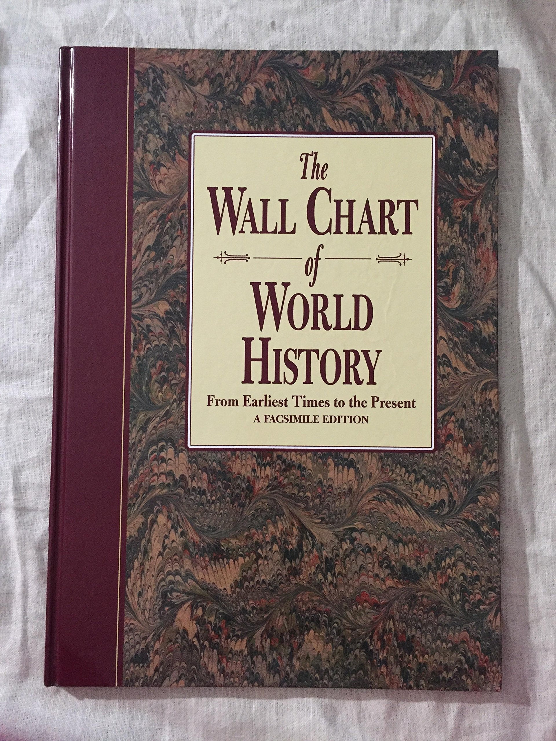 The Wall Chart of World History: From Earliest Times to the Present, Facsimile Edition,Used