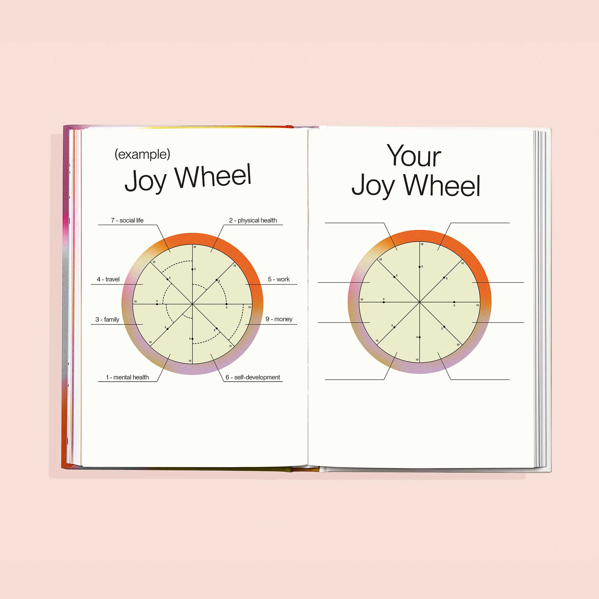 Choose Joy