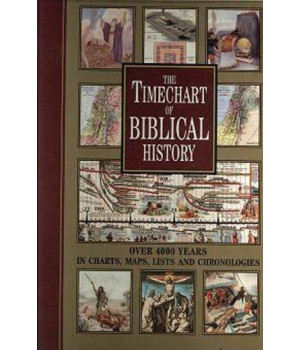 Timechart of Biblical History: Over 4000 Years in Charts, Maps, Lists and Chronologies (Timechart series)