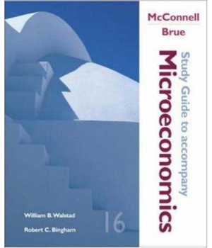 Microeconomics (Study Guide)