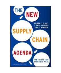 New Supply Chain Agenda: The 5 Steps That Drive Real Value