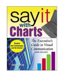 Say It With Charts: The Executive's Guide to Visual Communication