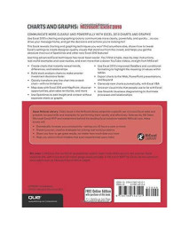 Charts and Graphs: Microsoft Excel 2010 (MrExcel Library)