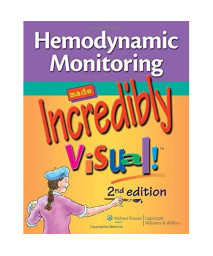 Hemodynamic Monitoring Made Incredibly Visual! (Incredibly Easy! Series®)