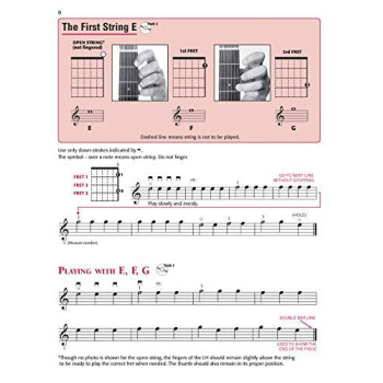Alfred'S Basic Guitar Method, Bk 1: The Most Popular Method For Learning How To Play, Book & Online Audio (Alfred'S Basic Guitar Library)