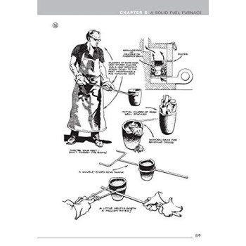 Backyard Foundry For Home Machinists (Fox Chapel Publishing) Metal Casting In A Sand Mold For The Home Metalworker; Information On Materials & Equipment, Pattern-Making, Molding & Core-Boxes, And More