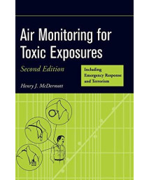 Air Monitoring For Toxic Exposures