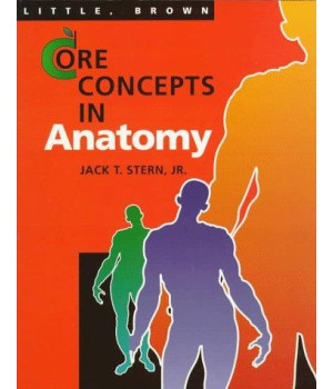 Core Concepts in Anatomy