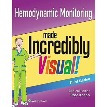 Hemodynamic Monitoring Made Incredibly Visual Incredibly Easy Series
